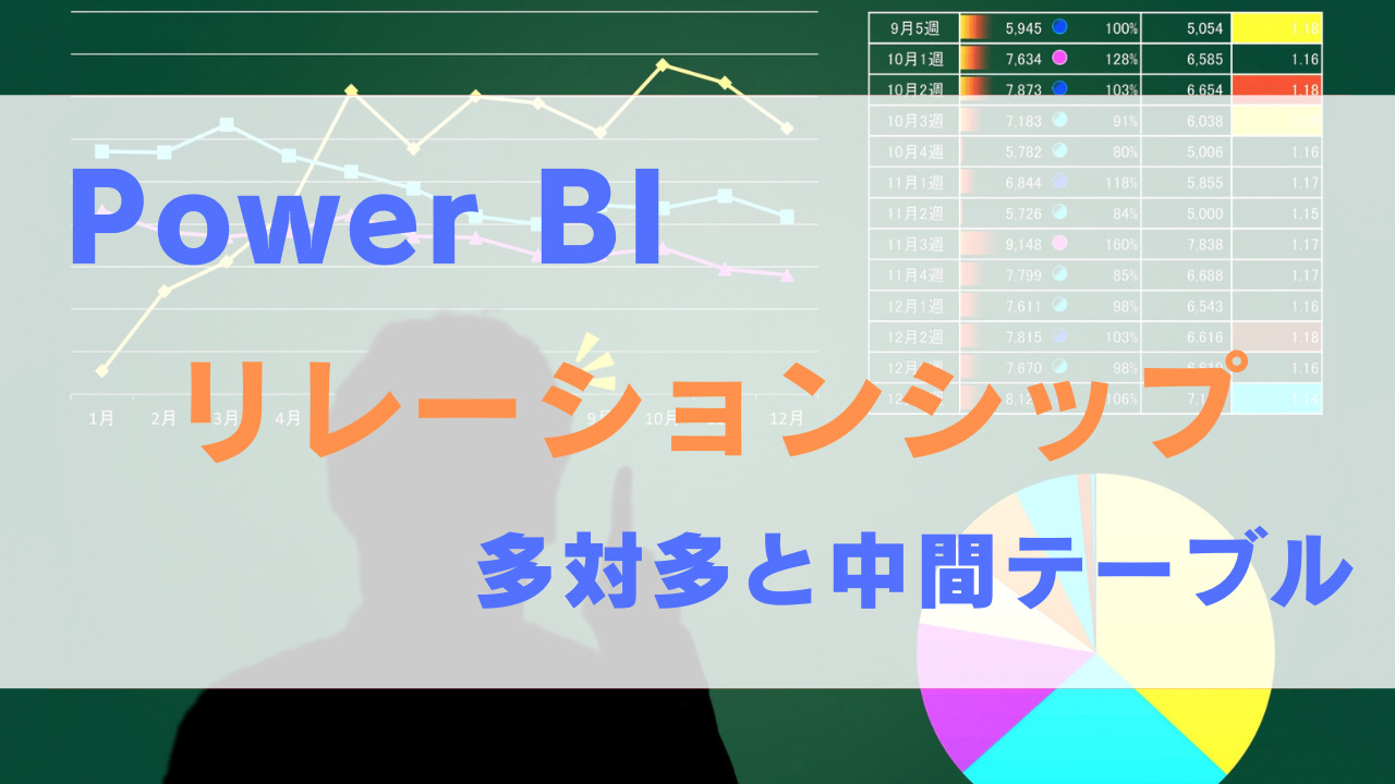【PowerBI応用】多対多リレーションシップの方法を解説!|業務効率化・データ活用ブログ